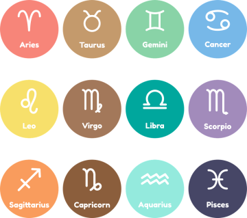 Italská vína a astrologie